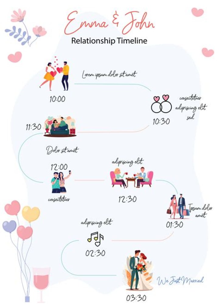 
How Did Nesta Cooper Met Her Boyfriend Peter Van Auker? Relationship Timeline And Dating History 
