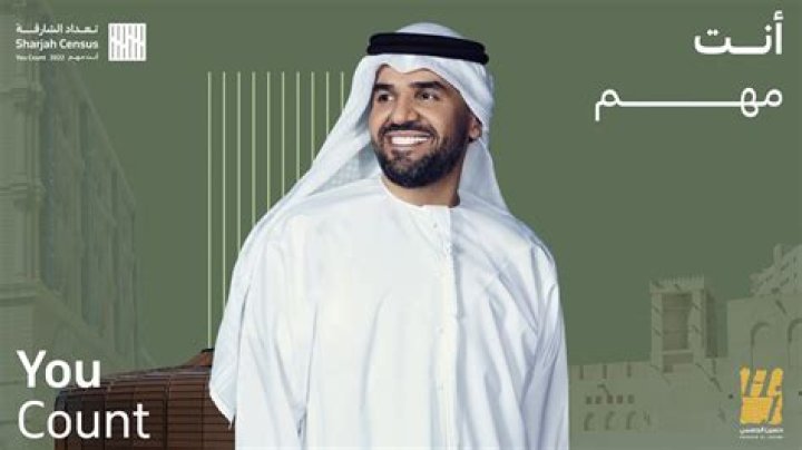 Hussain Al Jassmi Height, Age, Who, Wife, Biography, Wiki, Net Worth