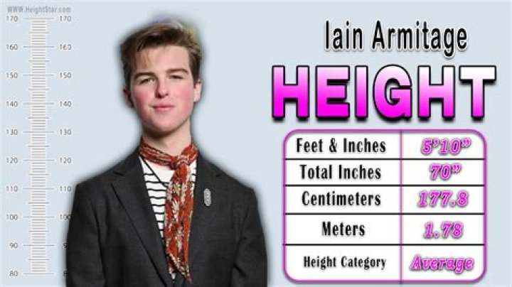 Iain Cook Height, Weight, Net Worth, Age, Birthday, Wikipedia, Who, Instagram, Biography