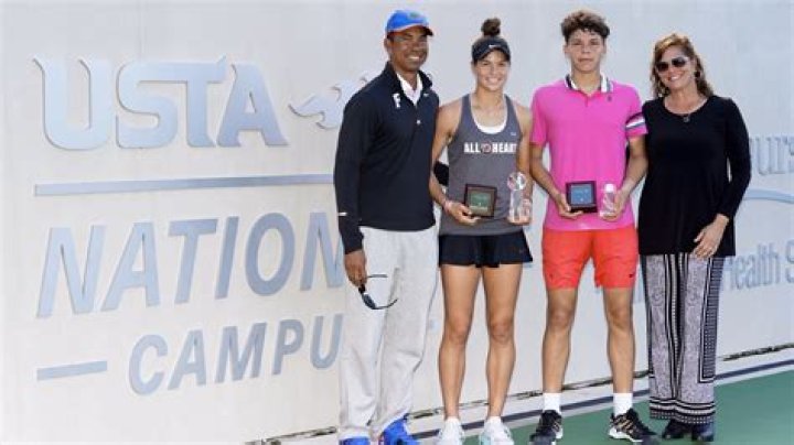
Sonay Kartal Parents And Family: Who Are British Tennis Player Father And Mother 