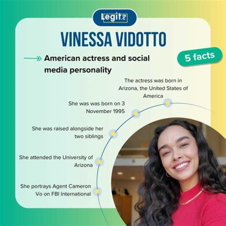 Vinessa Vidotto Height, Weight, Net Worth, Age, Birthday, Wikipedia, Who, Nationality, Biography