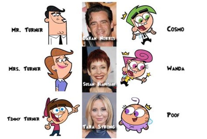 
Who are Timmy Ts Parents? Timmy T Biography, Parents Name and More 