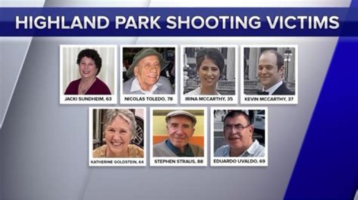 
Who Is Paul Crimo? Suspect Of Highland Park Shooting, Relationship Explained 